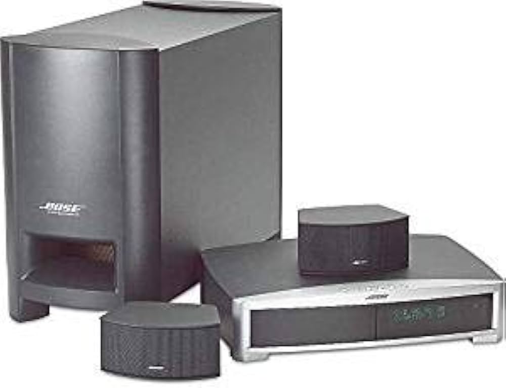 Bose 321 3-2-1 GS Series III home theater System with HDMI